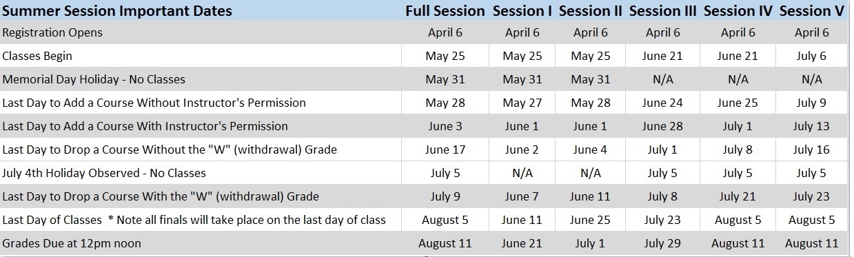 roger-williams-calendar-2022-may-calendar-2022